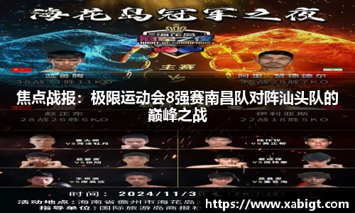 焦点战报：极限运动会8强赛南昌队对阵汕头队的巅峰之战