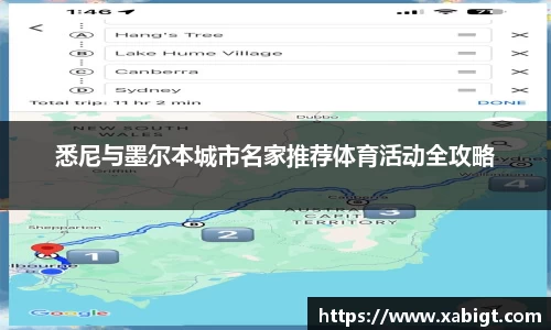 悉尼与墨尔本城市名家推荐体育活动全攻略